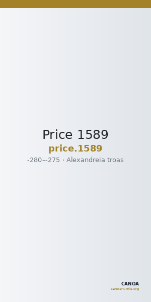Price 1589 — CANOA