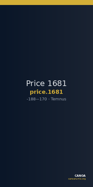 Price 1681 — CANOA