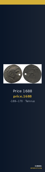 Price 1688 — CANOA