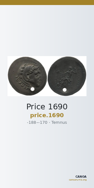 Price 1690 — CANOA