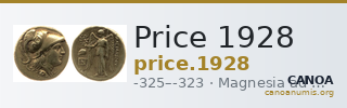 Price 1928 — CANOA