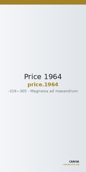 Price 1964 — CANOA