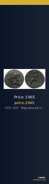 Price 1965 — CANOA