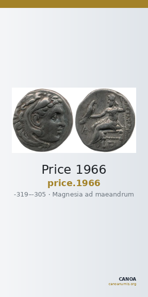 Price 1966 — CANOA