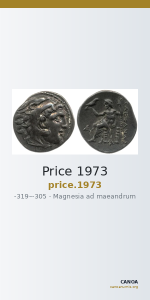 Price 1973 — CANOA