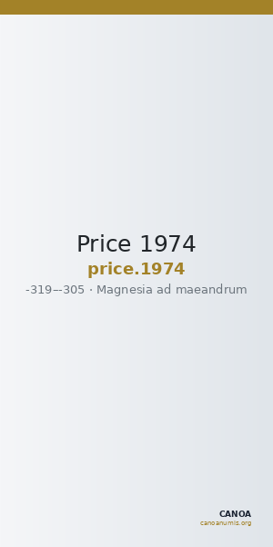 Price 1974 — CANOA