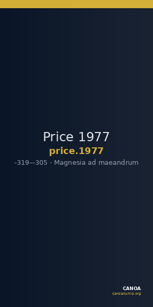 Price 1977 — CANOA