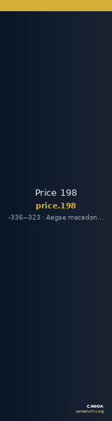Price 198 — CANOA