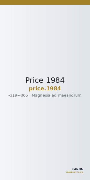 Price 1984 — CANOA