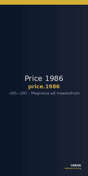 Price 1986 — CANOA
