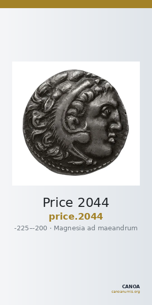 Price 2044 — CANOA