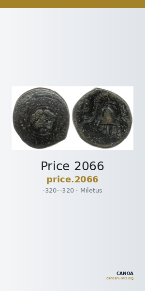 Price 2066 — CANOA