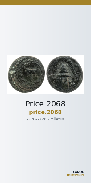 Price 2068 — CANOA