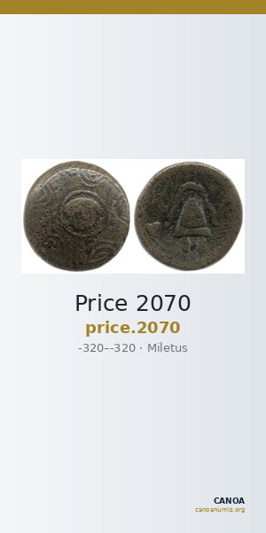 Price 2070 — CANOA