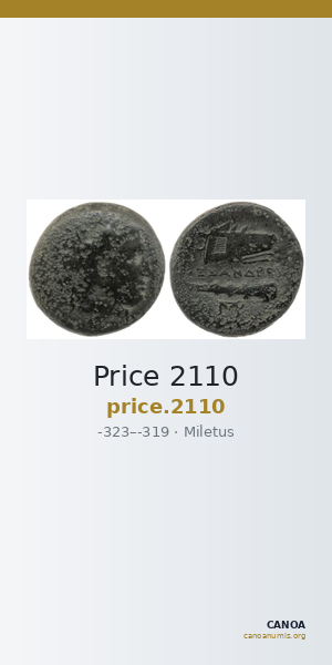 Price 2110 — CANOA