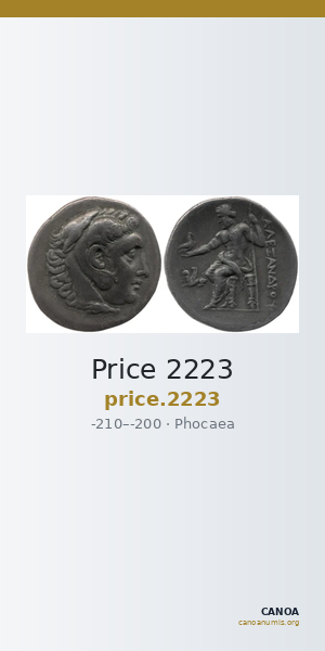Price 2223 — CANOA