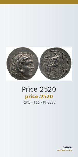 Price 2520 — CANOA