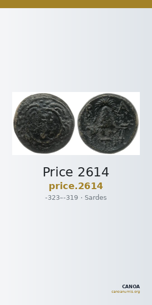 Price 2614 — CANOA