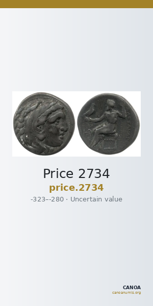 Price 2734 — CANOA