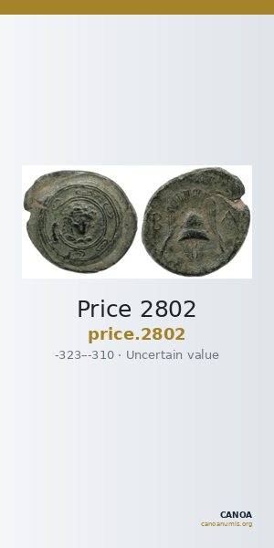Price 2802 — CANOA