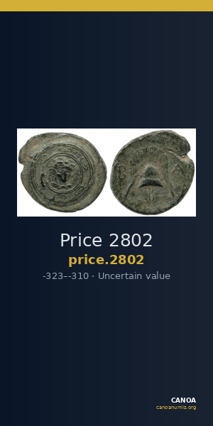Price 2802 — CANOA