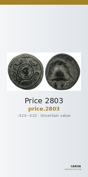 Price 2803 — CANOA