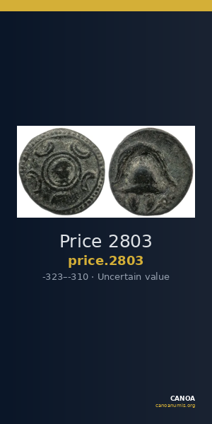 Price 2803 — CANOA