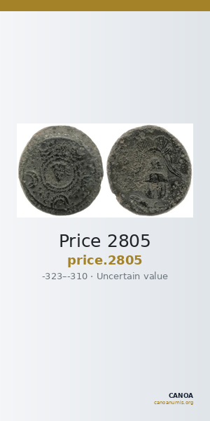 Price 2805 — CANOA