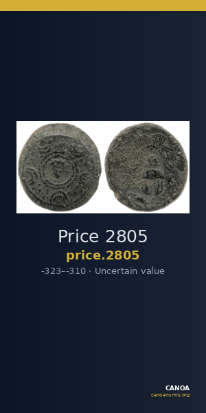 Price 2805 — CANOA