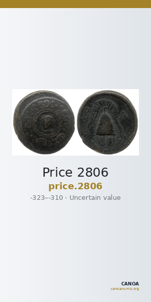 Price 2806 — CANOA