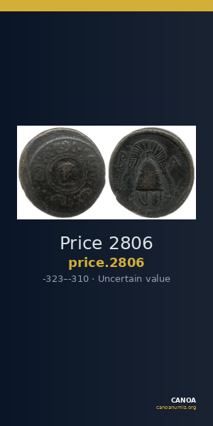 Price 2806 — CANOA
