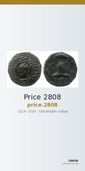 Price 2808 — CANOA