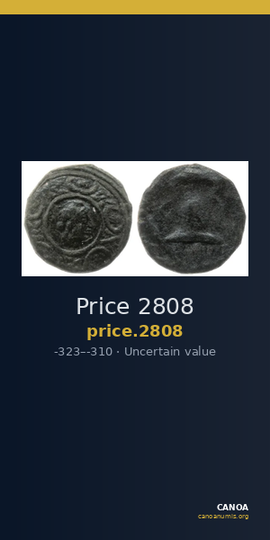 Price 2808 — CANOA