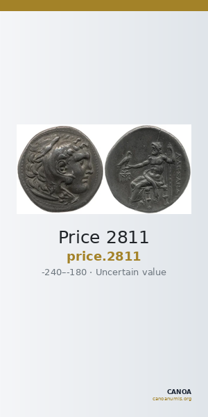 Price 2811 — CANOA