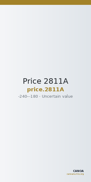 Price 2811A — CANOA