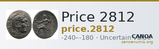 Price 2812 — CANOA