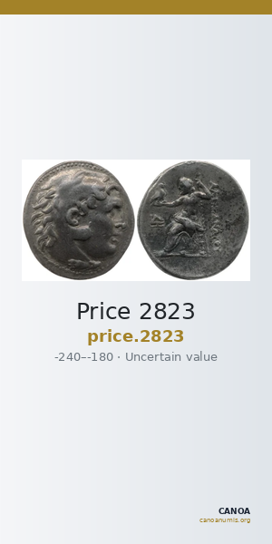 Price 2823 — CANOA