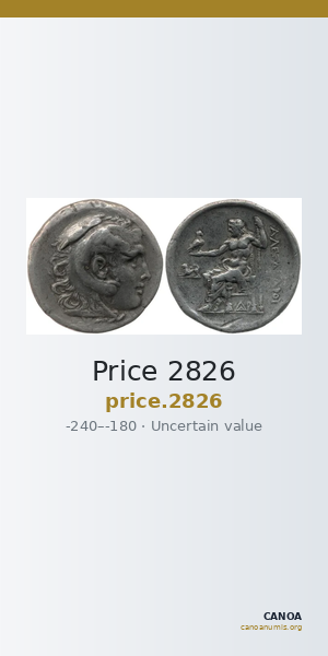 Price 2826 — CANOA