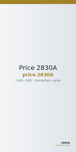 Price 2830A — CANOA