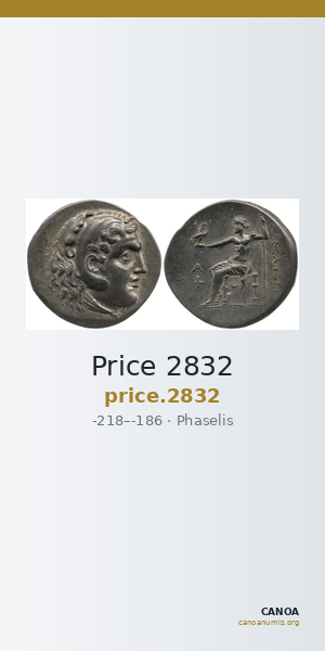 Price 2832 — CANOA