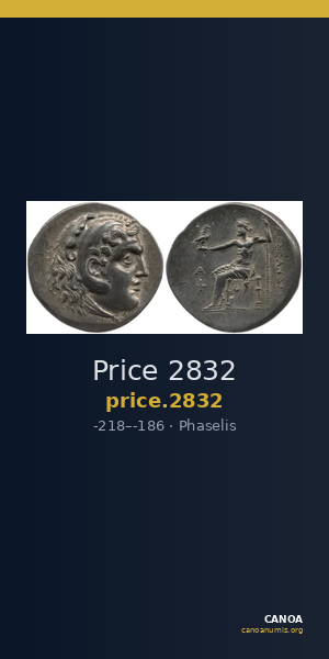 Price 2832 — CANOA