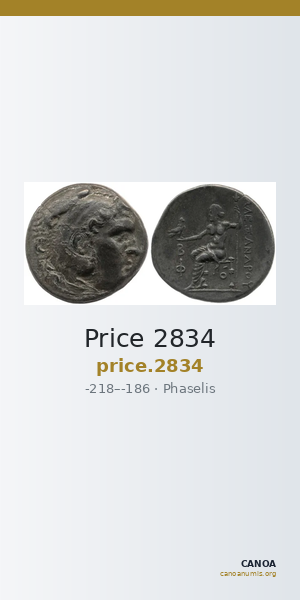 Price 2834 — CANOA