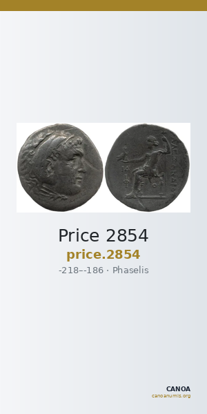 Price 2854 — CANOA
