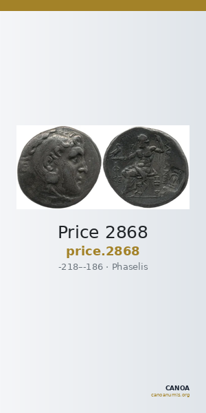Price 2868 — CANOA