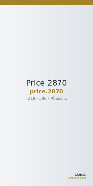 Price 2870 — CANOA