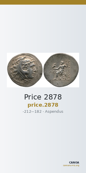 Price 2878 — CANOA