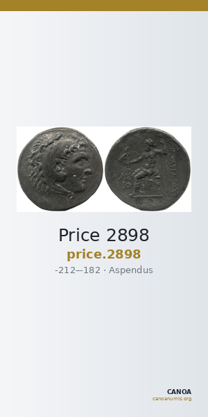 Price 2898 — CANOA