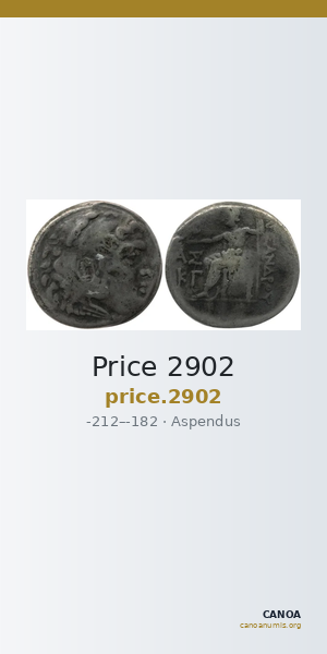 Price 2902 — CANOA