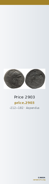 Price 2903 — CANOA