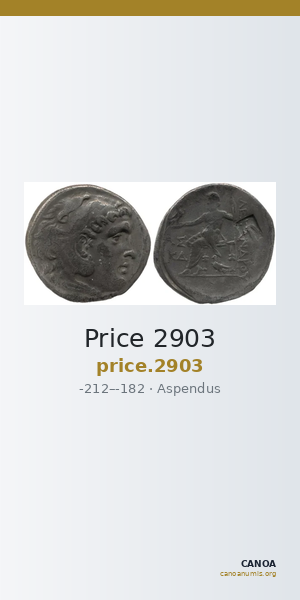 Price 2903 — CANOA